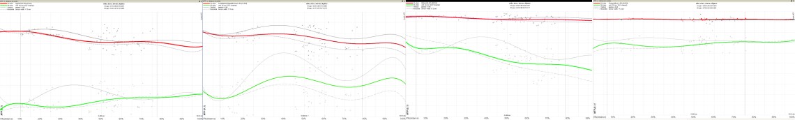 sigmamirrorseriesmtf2