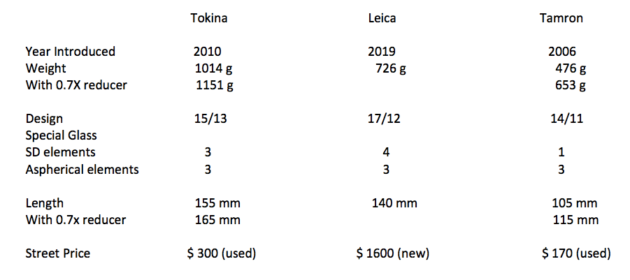 Screen Shot 2020-01-03 at 9.12.52 PM