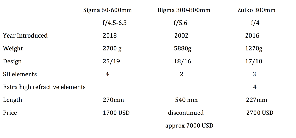 Screen Shot 2020-02-23 at 6.38.52 PM