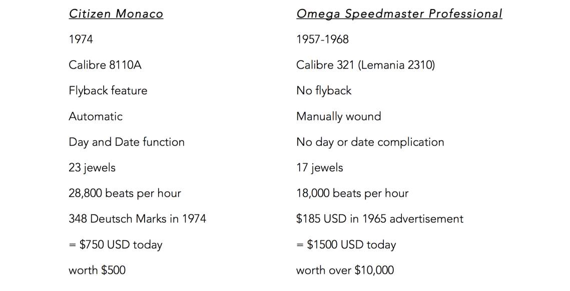 Screen Shot 2020-03-29 at 11.56.26 AM