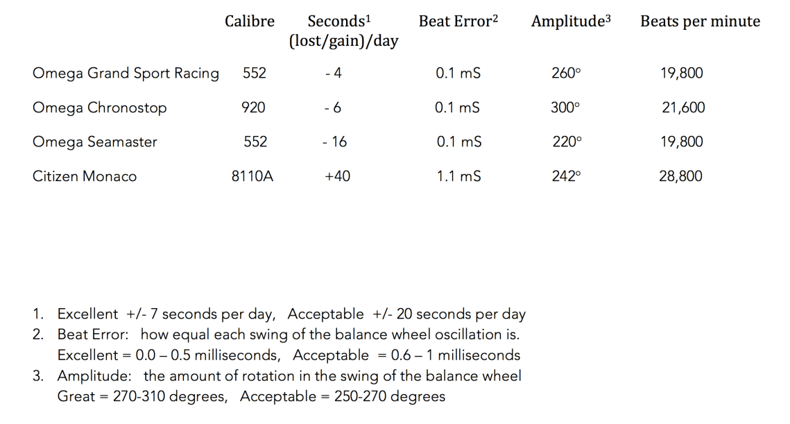 Screen Shot 2020-04-01 at 6.56.31 AM