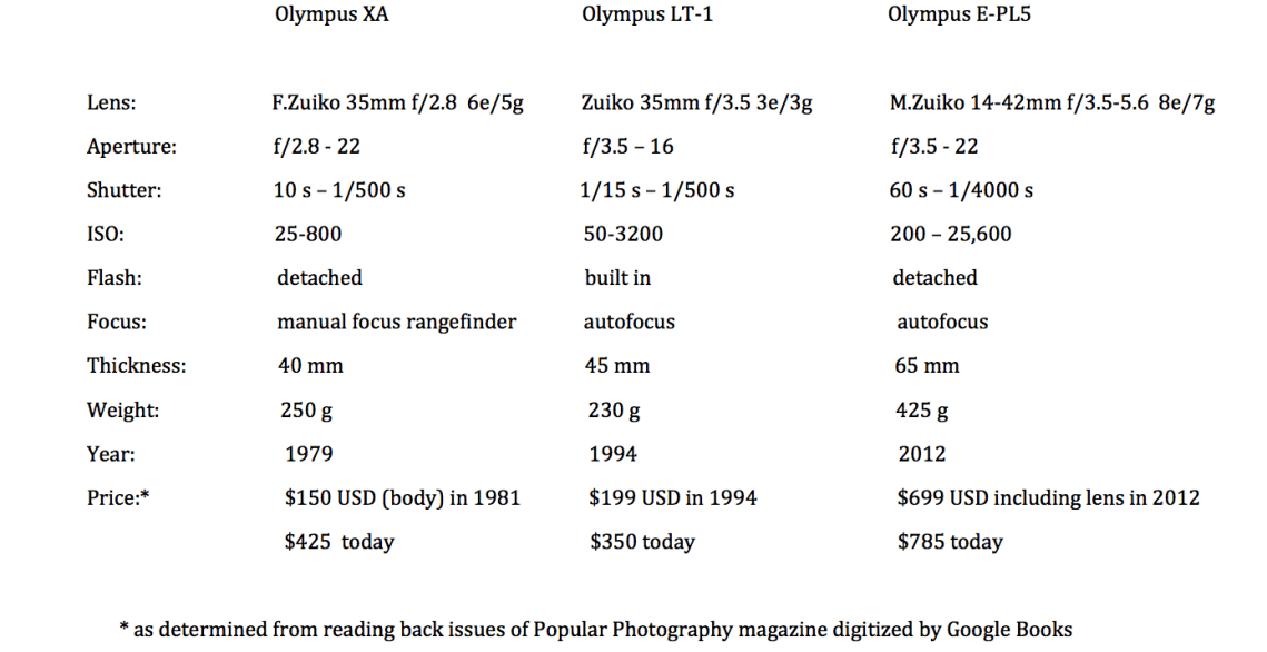 Screen Shot 2020-05-04 at 6.54.30 PM