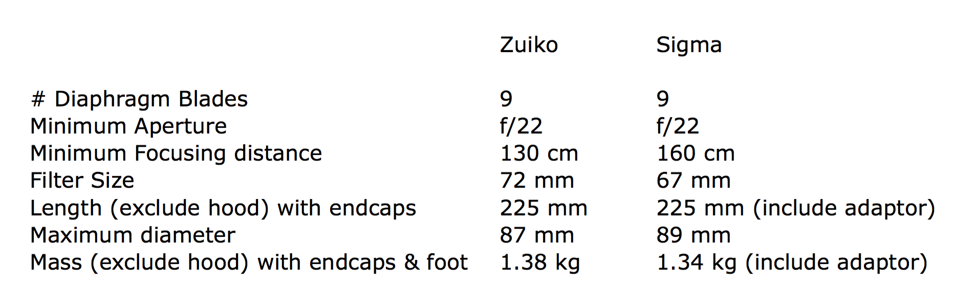 Screen Shot 2021-05-25 at 7.22.31 PM