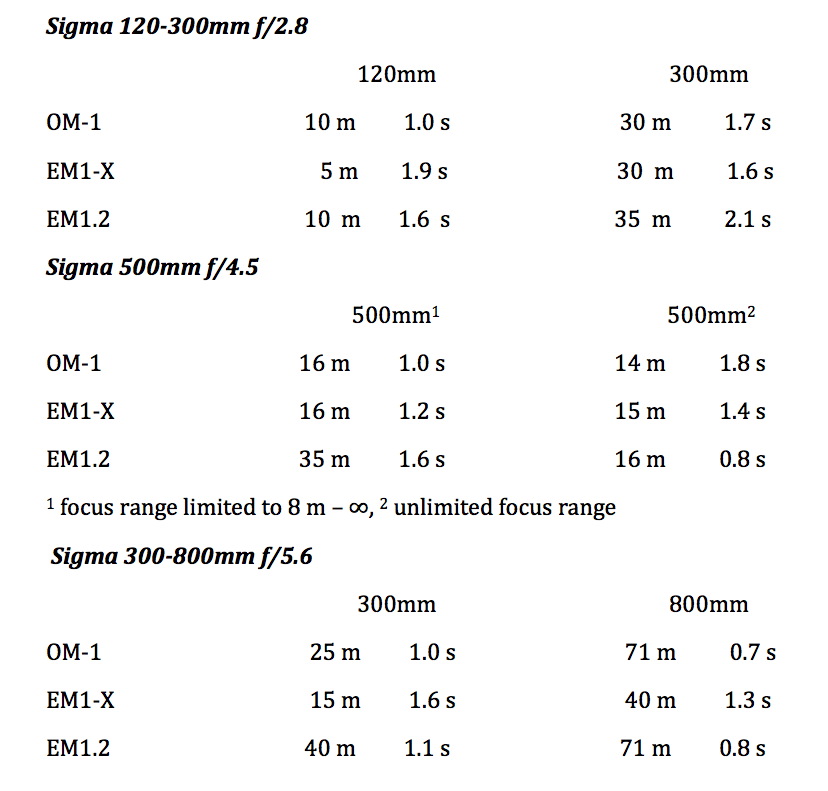 Screen Shot 2022-05-17 at 10.22.28 PM