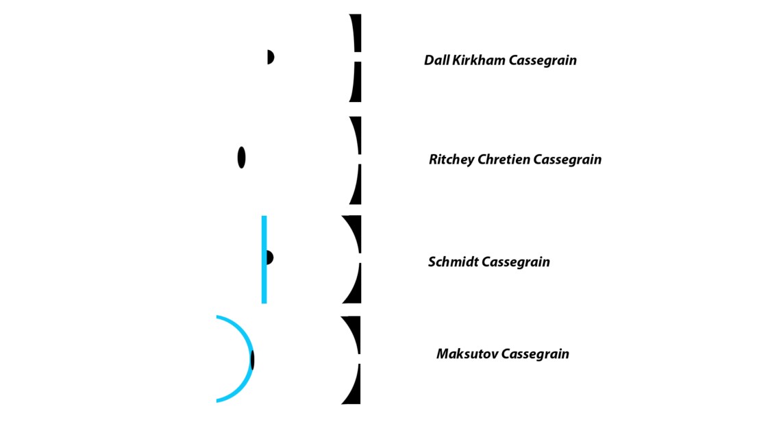 Screen Shot 2022-08-07 at 8.20.46 AM